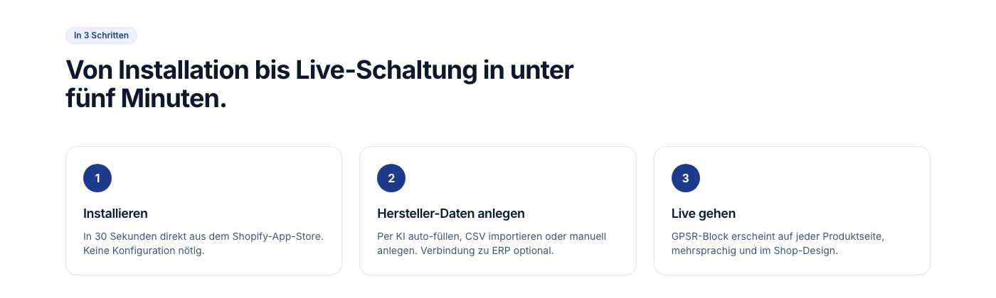 Dashboard-Ansicht zur automatisierten Pflege von GPSR-Pflichtangaben in Shopify-Produktmetafeldern