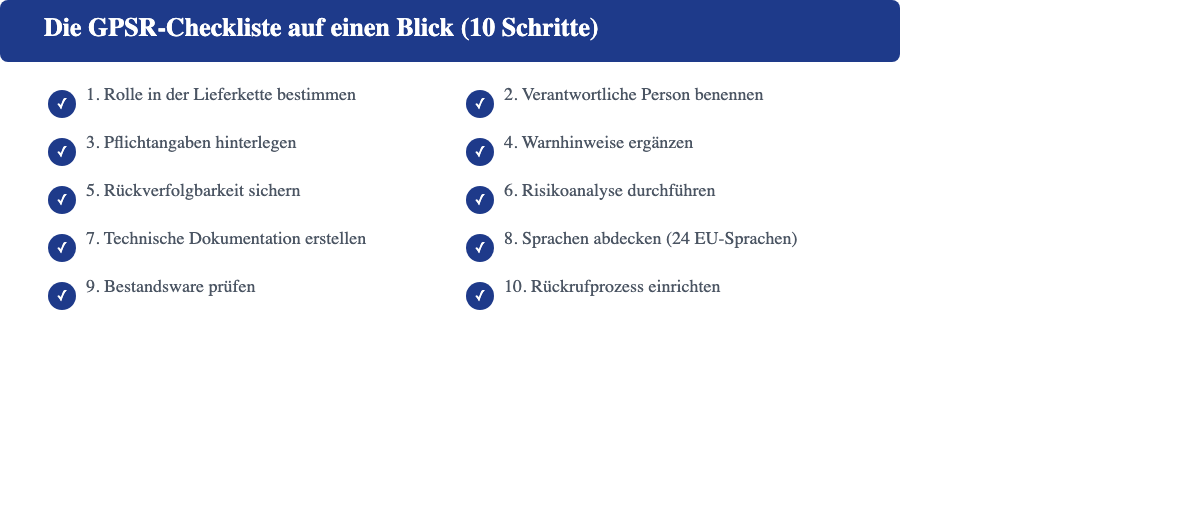 Checkliste mit allen zehn GPSR-Schritten von der Rollenbestimmung bis zum Rückrufprozess