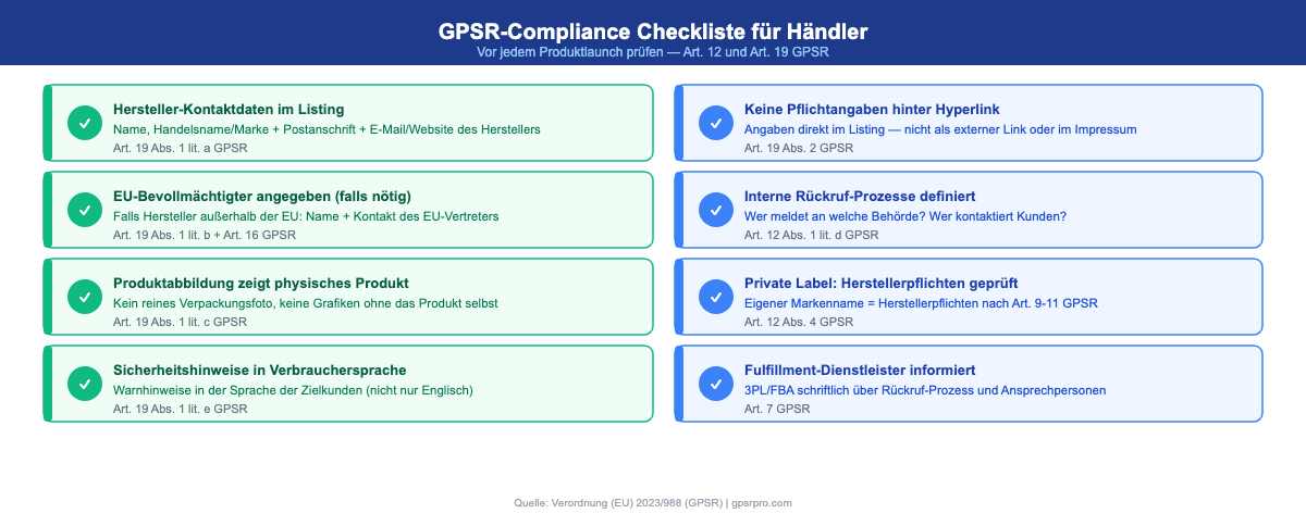 GPSR-Compliance Checkliste für Händler mit 8 Punkten zu Art. 12 und Art. 19 GPSR: Hersteller-Kontaktdaten, EU-Bevollmächtigter, Produktabbildung, Sicherheitshinweise, kein Hyperlink, Rückruf-Prozesse, Private Label und Fulfillment-Dienstleister.