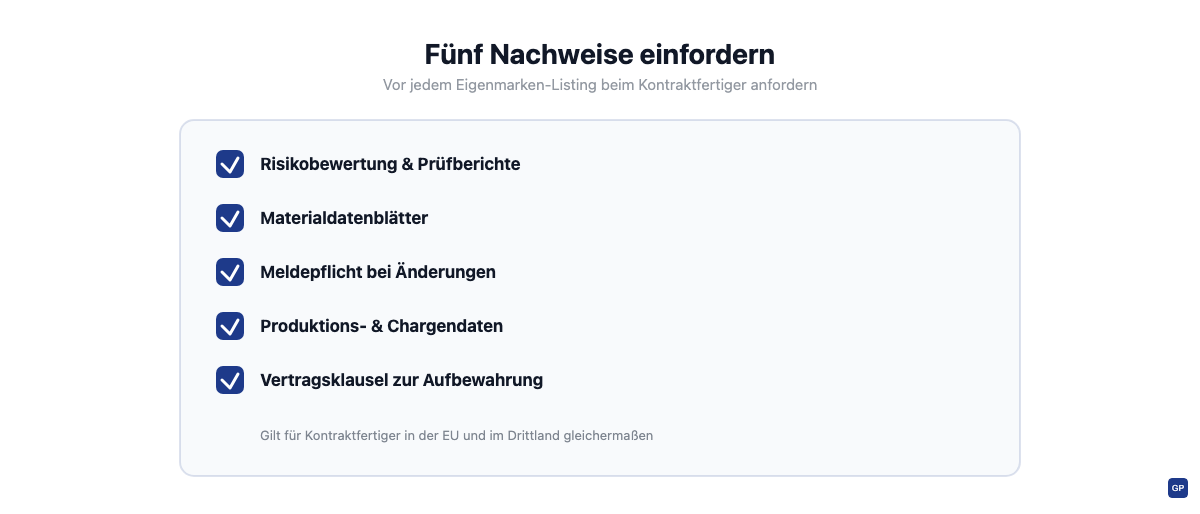 Checkliste: Fünf Nachweise, die Eigenmarken-Verkäufer von ihrem Kontraktfertiger einfordern müssen
