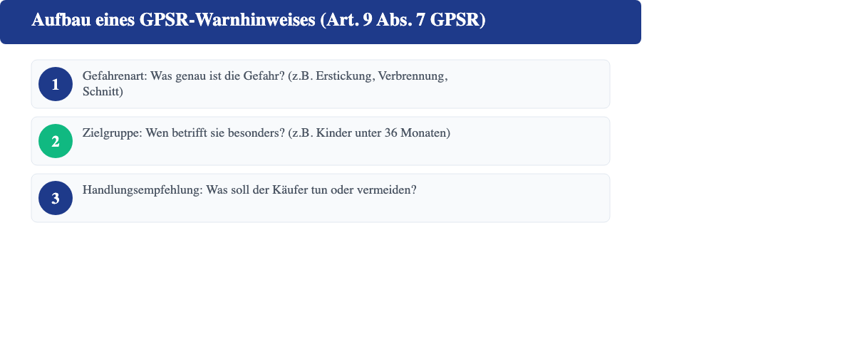 Aufbau eines GPSR-Warnhinweises: Gefahrenart, Zielgruppe und Handlungsempfehlung (Art. 9 Abs. 7 GPSR)