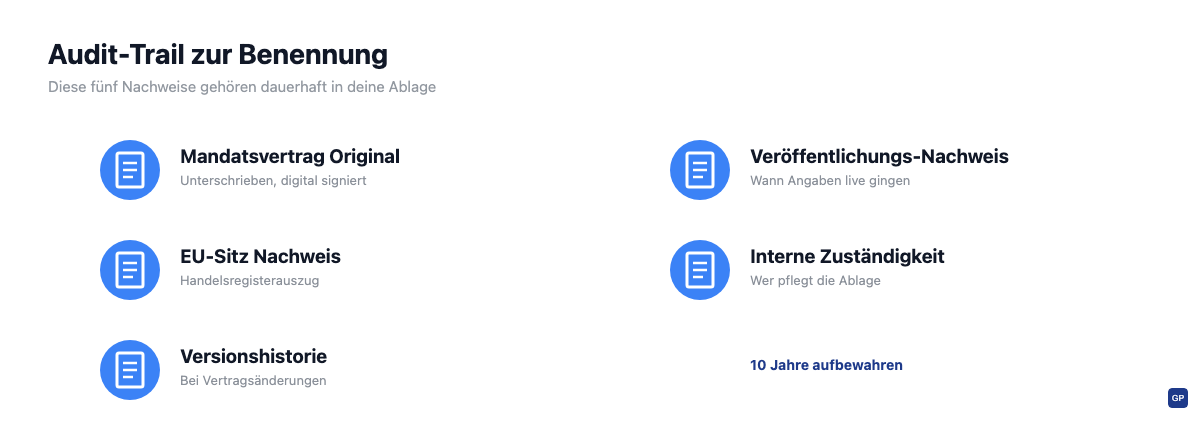 Checkliste der fünf Nachweisdokumente für den Audit-Trail zur Benennung der verantwortlichen Person