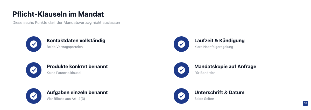Checkliste der sechs Pflichtklauseln im Mandatsvertrag nach Art. 16 GPSR